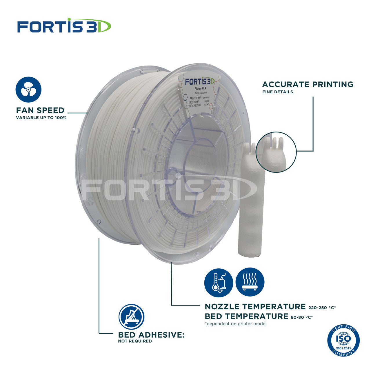 Fortis3D Pilates Flexible PLA .75kg 1.75mm